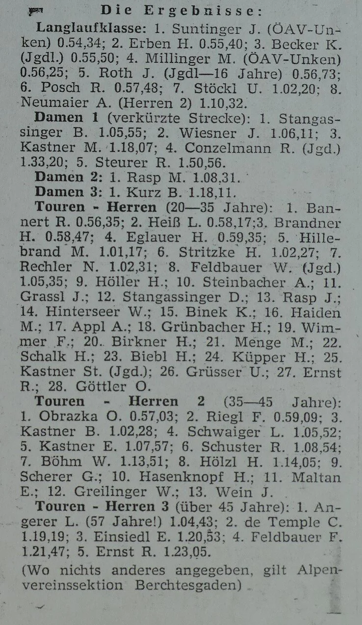 © Albert Hirschbichler