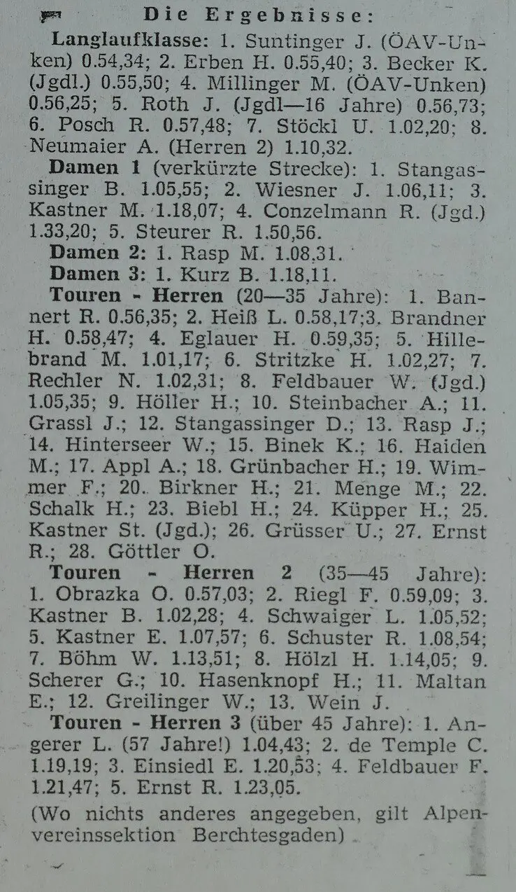 © Albert Hirschbichler