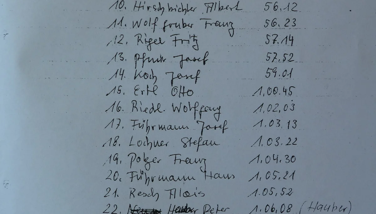 © Albert Hirschbichler