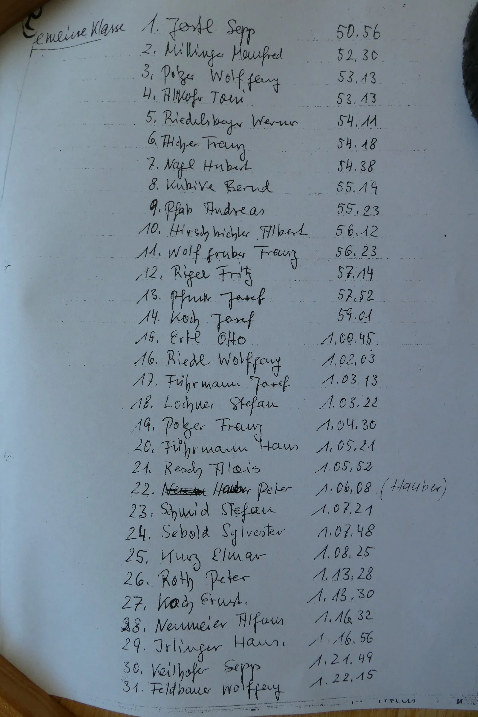 © Albert Hirschbichler