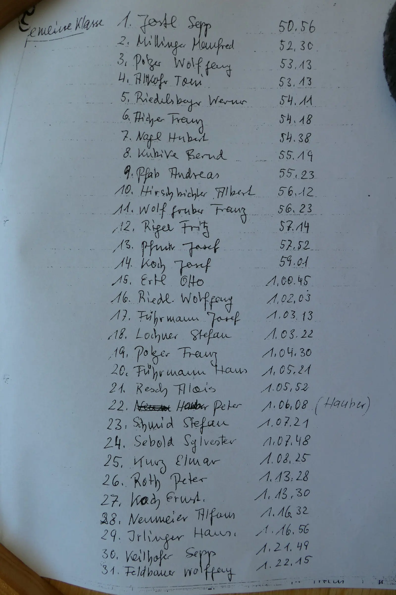 © Albert Hirschbichler